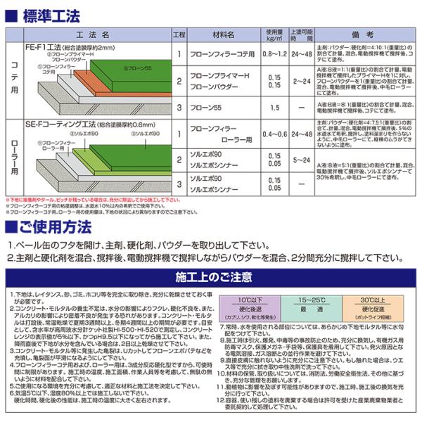 フローンフィラー　コテ用　15kgセット/ペール缶　（下地調整材/東日本塗料）_3