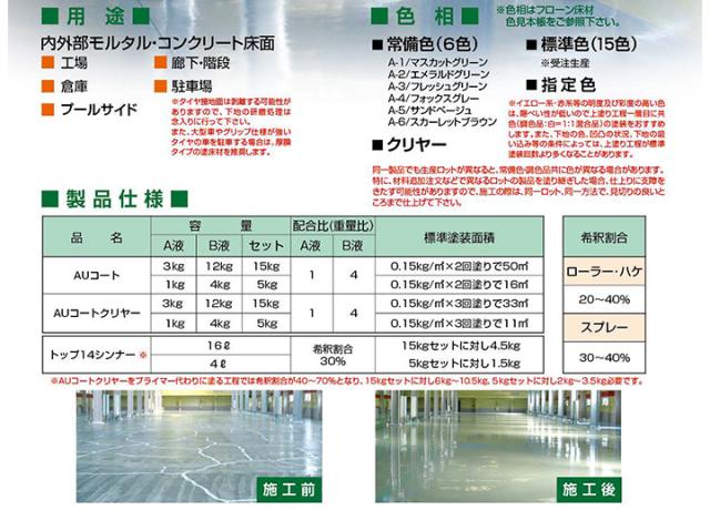 AUコート　常備6色　5kgセット （東日本塗料/薄膜床用塗料/アクリルウレタン樹脂）_2
