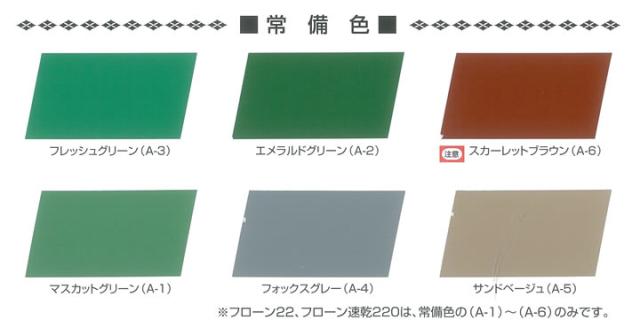 フローンアクアファースト 常備色 15kg（1液速乾水性コアシェル型床用塗料/東日本塗料）_1