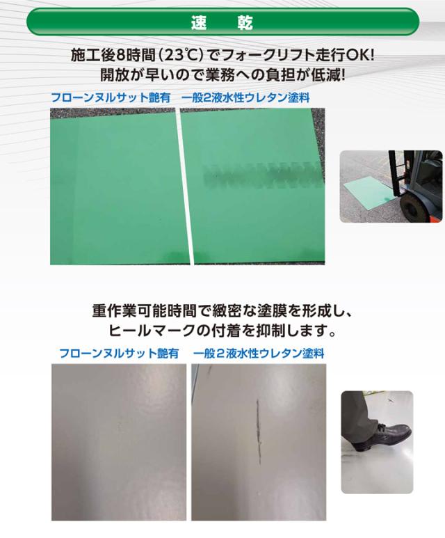 東日本塗料　フローンヌルサット　艶消　白　13.2kgセット　（水性 ２液 速乾ウレタン床用塗料 店舗床 工場 倉庫 内外部廊下）_3