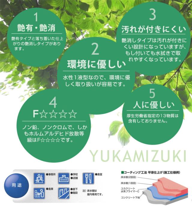 床水樹　艶消　ライン用イエロー　15kg （大同塗料/水性1液/床用/シリコンアクリル樹脂）_2
