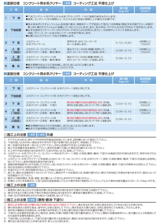 ユカクリート　コンクリート用 水系クリヤー 2液型　艶消　12kgセット　（大同塗料 水性 透明仕上げ アクリルウレタン樹脂 店舗 事務所）