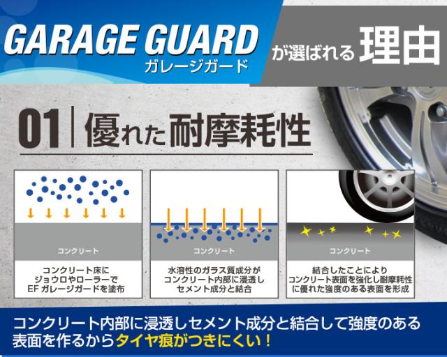 【コンクリート床の強化剤】 EFガレージガード（水性） 4kg×2缶セット ＜クリア＞ ガレージ 駐車場 倉庫 工場 店舗 粉塵抑制_2