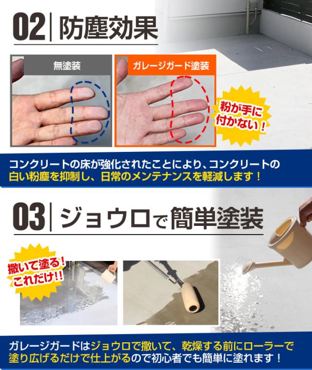 【コンクリート床の強化剤】 EFガレージガード（水性） 4kg×2缶セット ＜クリア＞ ガレージ 駐車場 倉庫 工場 店舗 粉塵抑制_3