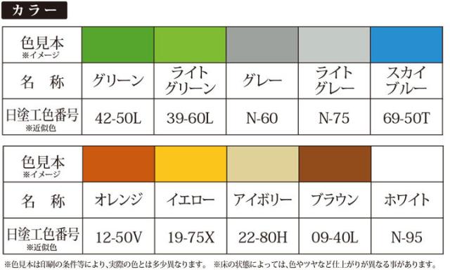 密着!! 油まみれでも　10kgセット （163049 染めQ 密着油まみれでも 床塗料 ガレージ 工場 DIY 油性2液）_1