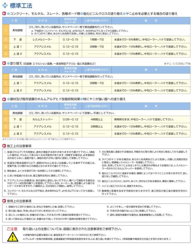 アクアレスメル　艶有 白　15kg　（水性反応硬化型塗料/東日本塗料）_5