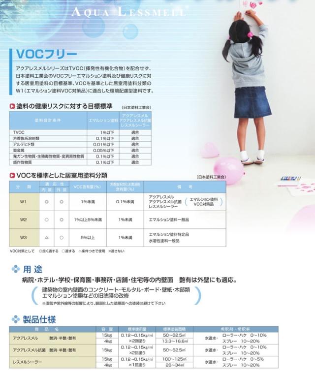 アクアレスメル　半艶 白　15kg　（水性反応硬化型塗料/東日本塗料）_3