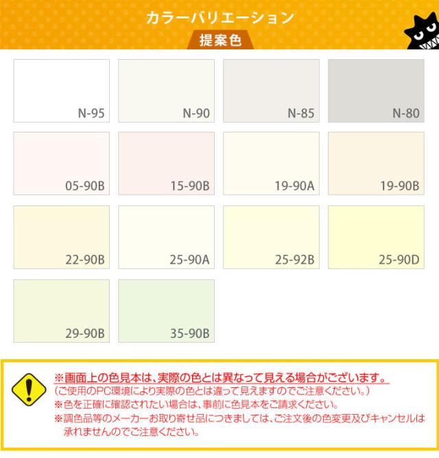 カビニゲールE　艶消 淡彩色　20kg （関西ペイント 室内用 防カビ塗料 つやけし）_1
