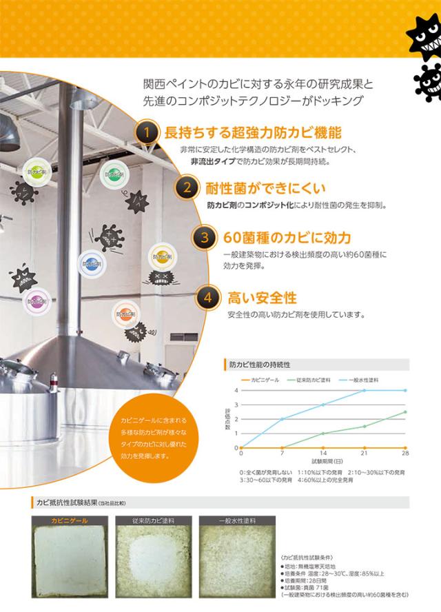 カビニゲールE　艶消 淡彩色　20kg （関西ペイント 室内用 防カビ塗料 つやけし）_4