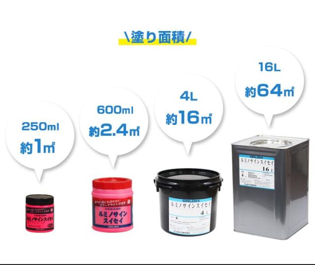 ルミノサインスイセイ　4L　（水性蛍光塗料/シンロイヒ）_6