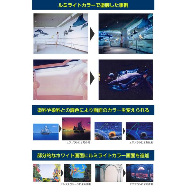 ルミライト UVカッター 1kg　（シンロイヒ/各タイプ対応発光停止修正クリアー）