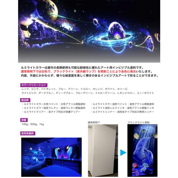 ルミライト UVカッター 1kg　（シンロイヒ/各タイプ対応発光停止修正クリアー）