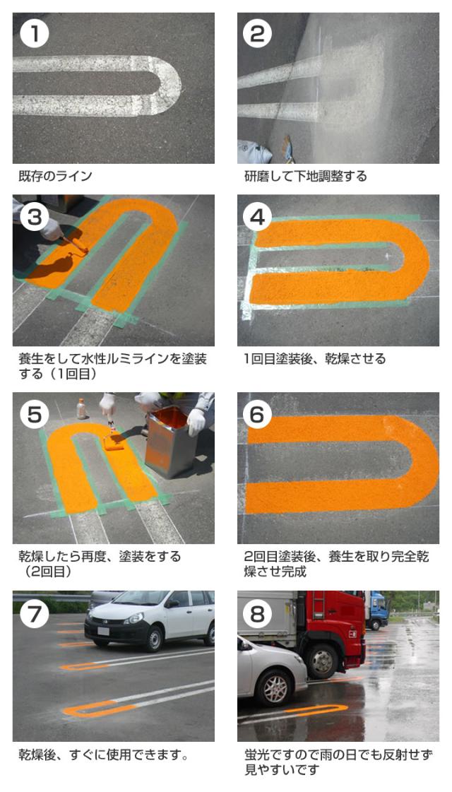 水性ルミライン 各色 16kg （区画ライン用水性蛍光塗料/道路/シンロイヒ）_3