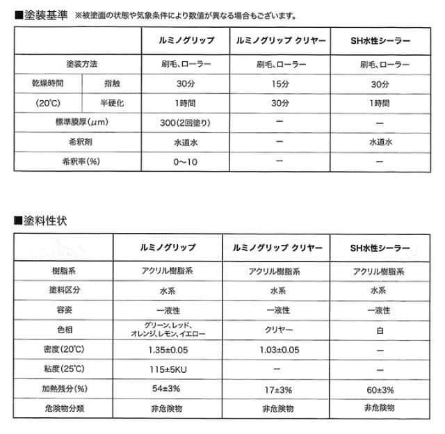 ルミノグリップ 各色 1kg (ペンキ 水性 塗料 蛍光塗料 シンロイヒ)_4