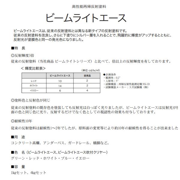 ビームライトエース　各色　1kgセット （シンロイヒ/高性能再帰反射塗料/油性2液）_1
