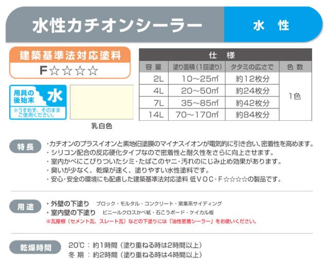 水性カチオンシーラー 14L 屋内外下塗り剤　（カンペハピオ/ペンキ/塗料）_2