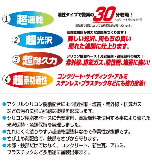 油性トップガード　7L　（シリコン多用途/カンペハピオ/ペンキ/塗料）_2