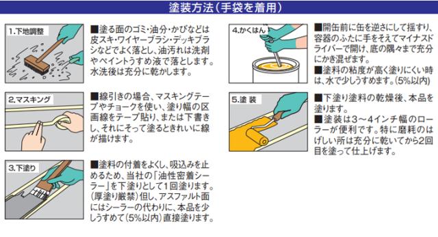 パーキングライン 黄 16kg　（水性つやけし/カンペハピオ/ペンキ/塗料/道路用）_4