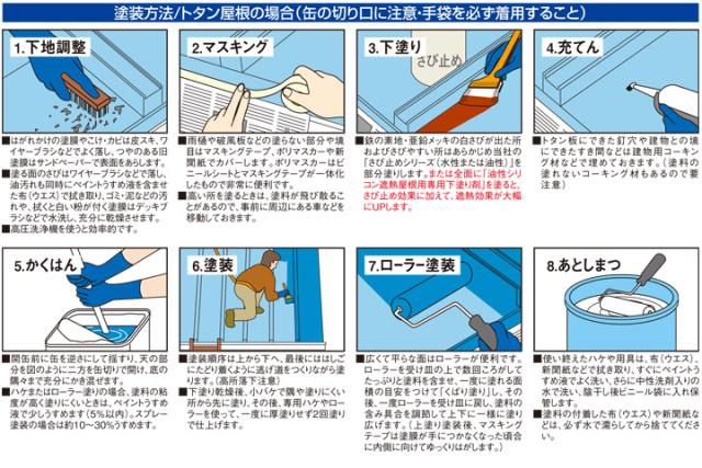油性シリコン遮熱屋根用　黒・青・緑系色　7kg　（カンペハピオ）_4