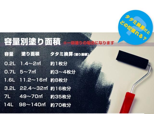 ハピオセレクト 水性つやあり　14L　（水性シリコン多用途塗料/カンペハピオ）_4