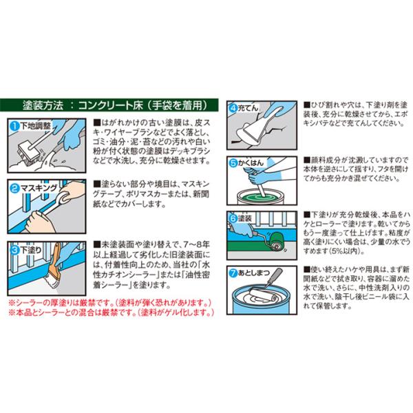 水性コンクリートフロア用 7kg（水性つやあり/カンペハピオ/ペンキ/塗料）_4