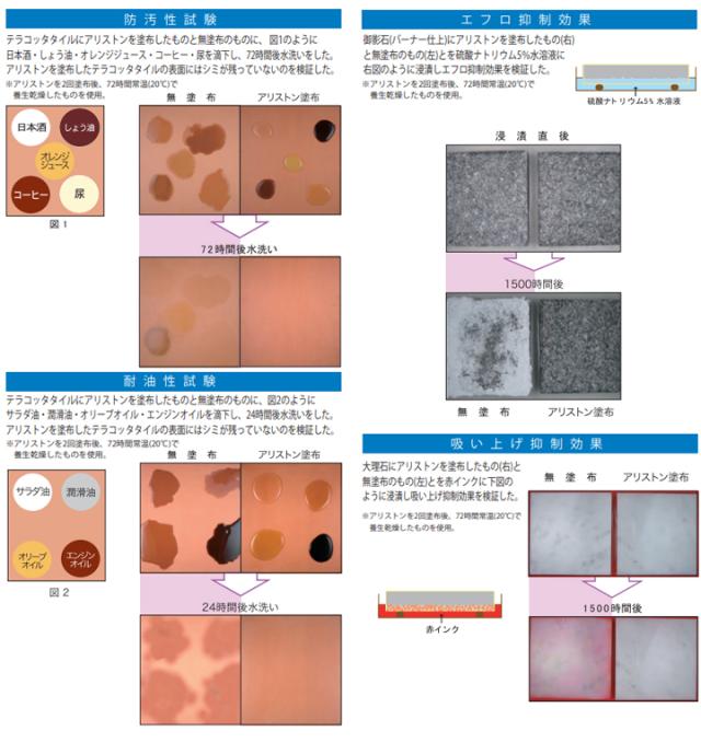 ミヤキ アリストン 4L （自然色仕上げ/御影石/大理石/タイル/業務用）_2