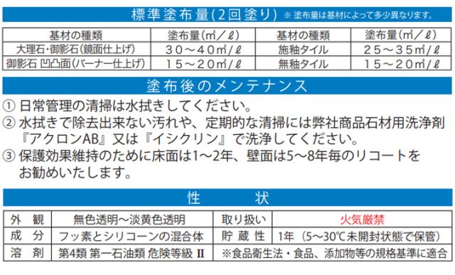 ミヤキ アリストン 4L （自然色仕上げ/御影石/大理石/タイル/業務用）_4