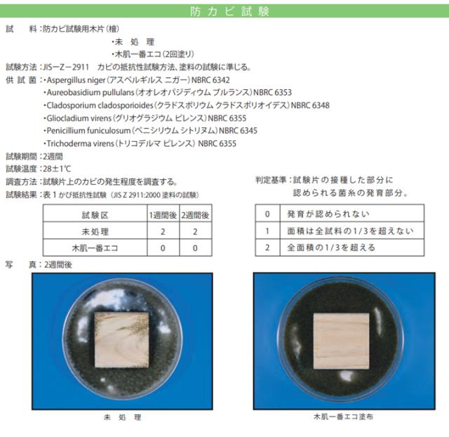 ミヤキ 木肌一番エコ 4kg （水性/屋内木部の防汚に/木材浸透性保護剤/業務用）_3