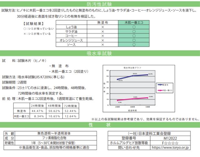 ミヤキ 木肌一番エコ 4kg （水性/屋内木部の防汚に/木材浸透性保護剤/業務用）_4