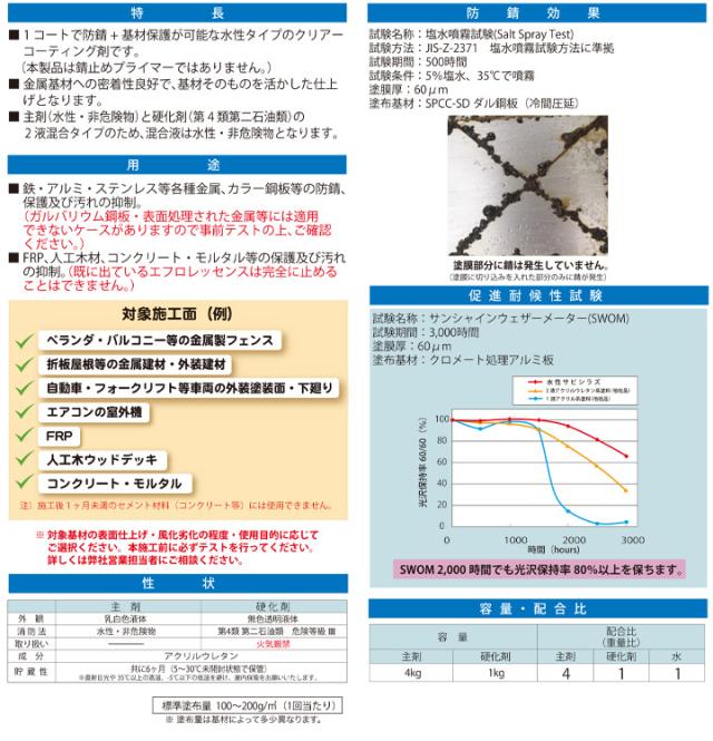 ミヤキ 水性サビシラズ 5kgセット （透明錆止めコーティング剤/クリアー/水性/鉄/アルミ/ステンレス/業務用）_2