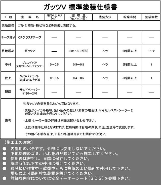 肝ったまV 薄墨色 8kg（電話交換機えの具 内部的用 一般形厚後ばらいパティー）