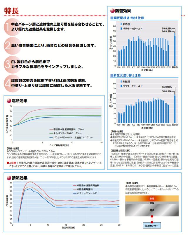 パラサーモシールド 金属プライマー 17kgセット（日本特殊塗料/新生瓦・厚形スレート用下塗り材）_1