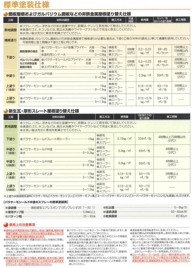 パラサーモシールド 金属プライマー 17kgセット（日本特殊塗料/新生瓦・厚形スレート用下塗り材）_2