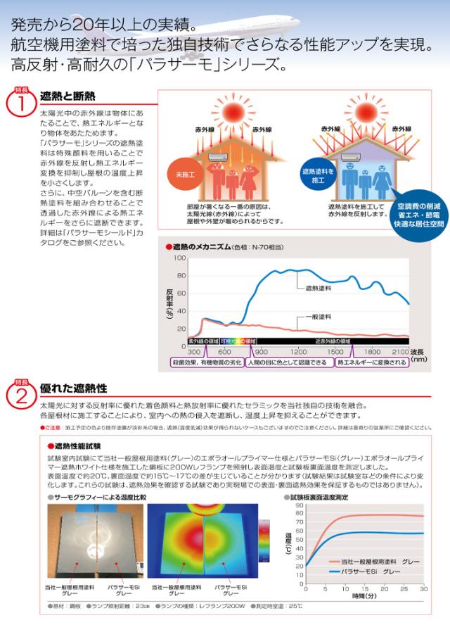 日本特殊塗料　パラサーモU　標準色　16kgセット　（2液弱溶剤 ウレタン樹脂 遮熱塗料上塗り屋根塗料）_2