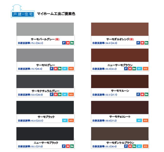 快適サーモSi　標準色　16kgセット（弱溶剤型シリコン変性樹脂塗料/水谷ペイント）