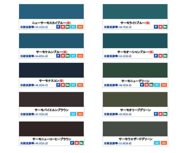 快適サーモSi　標準色　16kgセット（弱溶剤型シリコン変性樹脂塗料/水谷ペイント）