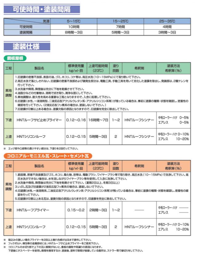 HNTシリコンルーフ　各色　14kgセット（東日本塗料/屋根用塗料）_3