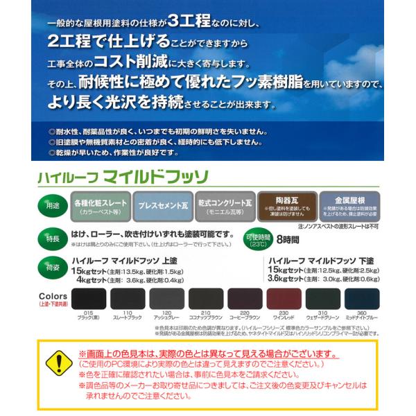 ハイルーフ　マイルドフッソ　上塗　15kgセット　（大同塗料/屋根/弱溶剤/2液型）