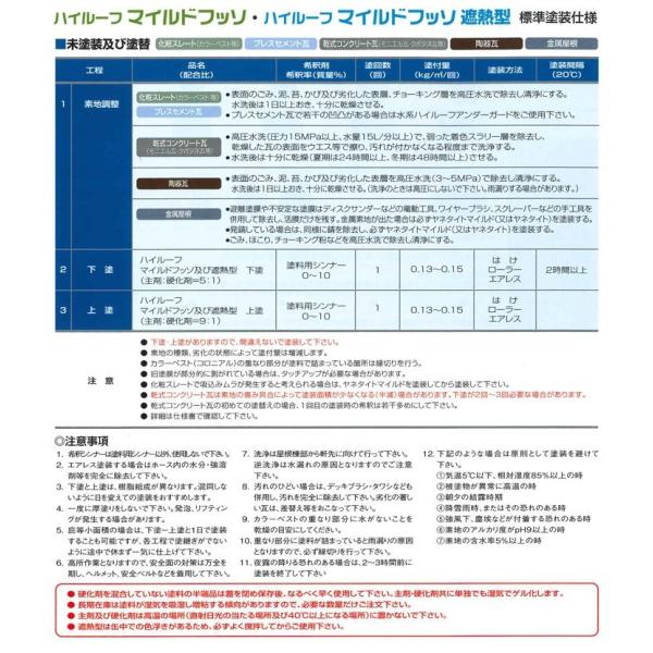ハイルーフ　マイルドフッソ　上塗　15kgセット　（大同塗料/屋根/弱溶剤/2液型）
