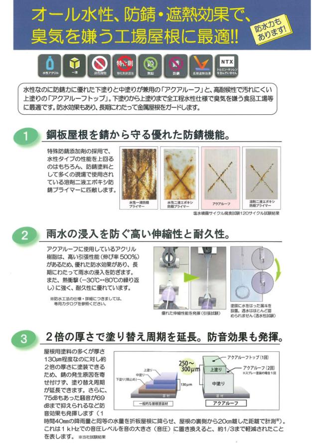 アクアルーフトップ 15kg 受注生産色 (アトミクス/金属屋根用水性防食・遮熱塗料/鋼板屋根/防錆/高耐候/工場/倉庫)_3
