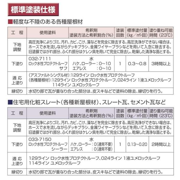 ロック水性プロテクトルーフ　各色　15kg　（ロックペイント/屋根用/スレート瓦）_1