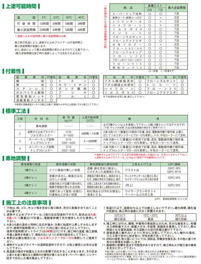 遮熱サビ止めプライマー 18kgセット （東日本塗料/さび止め/錆止め/下塗り）_2