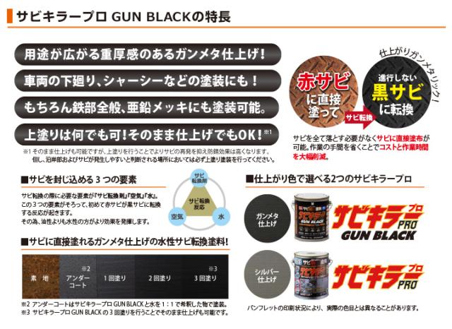 サビキラーPRO GUN BLACK 4kg＜ガンブラック＞ 水性錆転換塗料 サビ封じ (サビに直接塗装) サビキラープロ ガンメタ BAN-ZI バンジ_2
