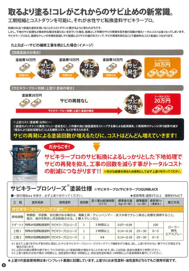 サビキラーPRO 4kg＜シルバー＞ 水性錆転換塗料 サビ封じ (サビに直接塗装 錆封じ) サビキラープロ BAN-ZI バンジ_6