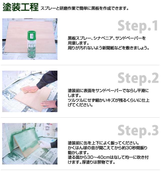 黒板用スプレー　300ml×12本/1箱 （油性/塗料/黒板スプレー/サンデーペイント）_5