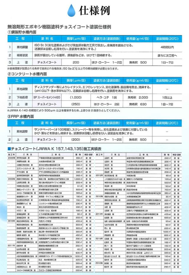 チョスイコート 3kgセット （業務用/貯水/飲料水タンク内面用塗料/神東塗料）_4