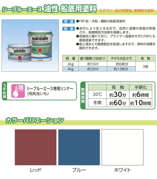 シーブルーエース油性 船底用塗料　4kg　（サンデーペイント/FRP・木船・鋼船）_2