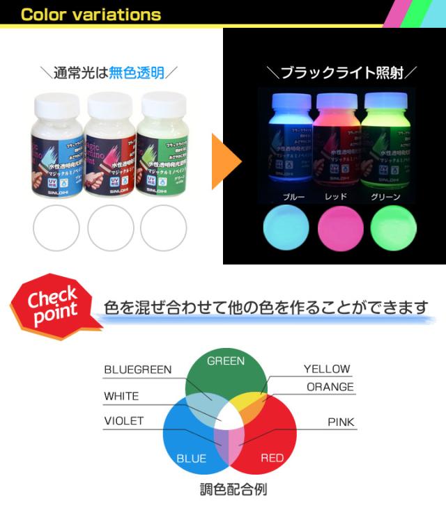 マジックルミノペイント　1L　（シンロイヒ/水性透明発光塗料）_2