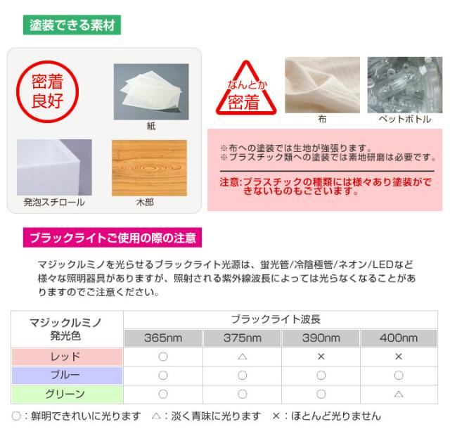 マジックルミノペイント　1L　（シンロイヒ/水性透明発光塗料）_4
