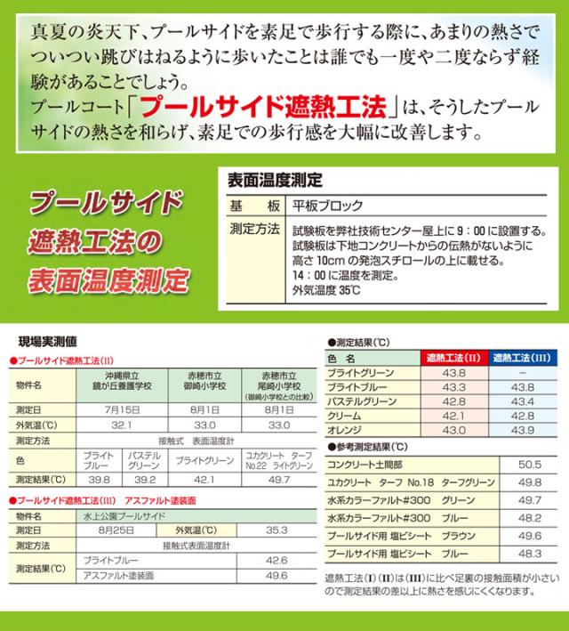 プールコート サイドカラー プライマーW　15kg （大同塗料/下塗り材）_4